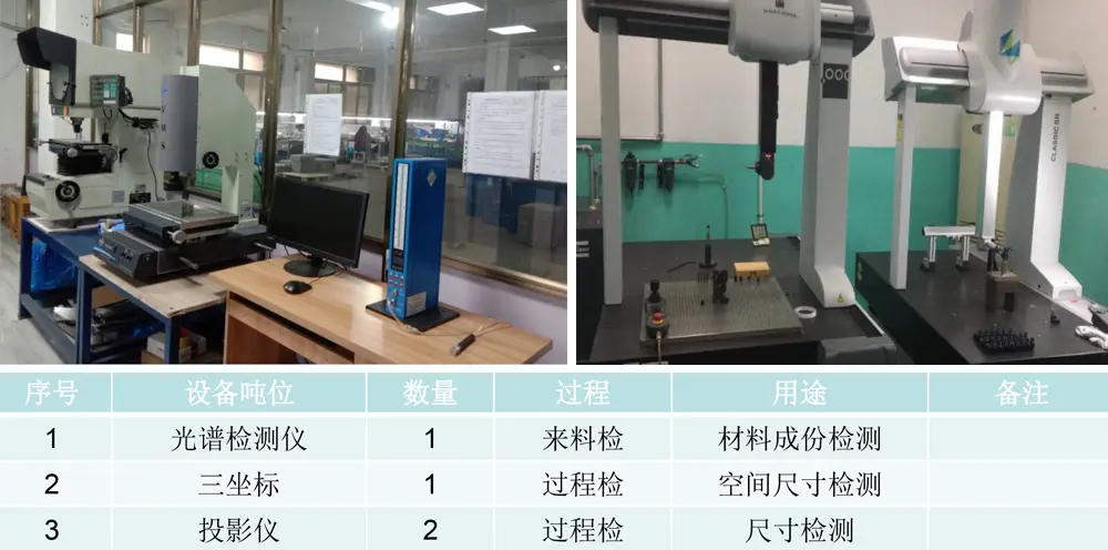 绍兴医疗设备压铸件